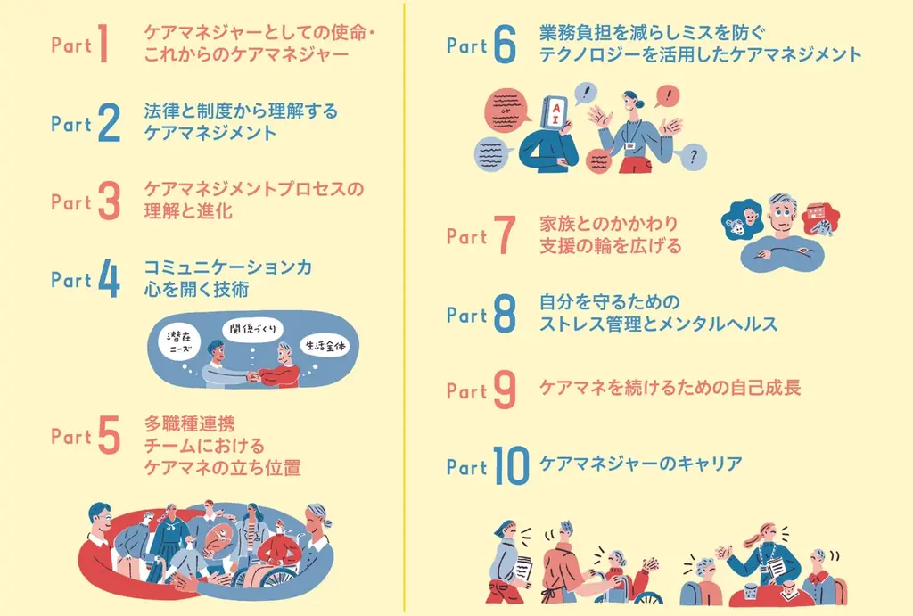 テクノロジーの時代にこそ問われる、「対人支援力」『できるケアマネジャーになるために知っておきたい７５のこと』発売 画像 3