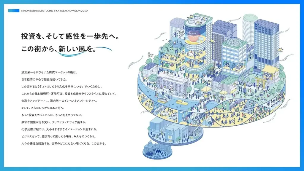 デジタルツインを活用した日本橋兜町・茅場町エリアの街歩きゲームを開発 画像 8