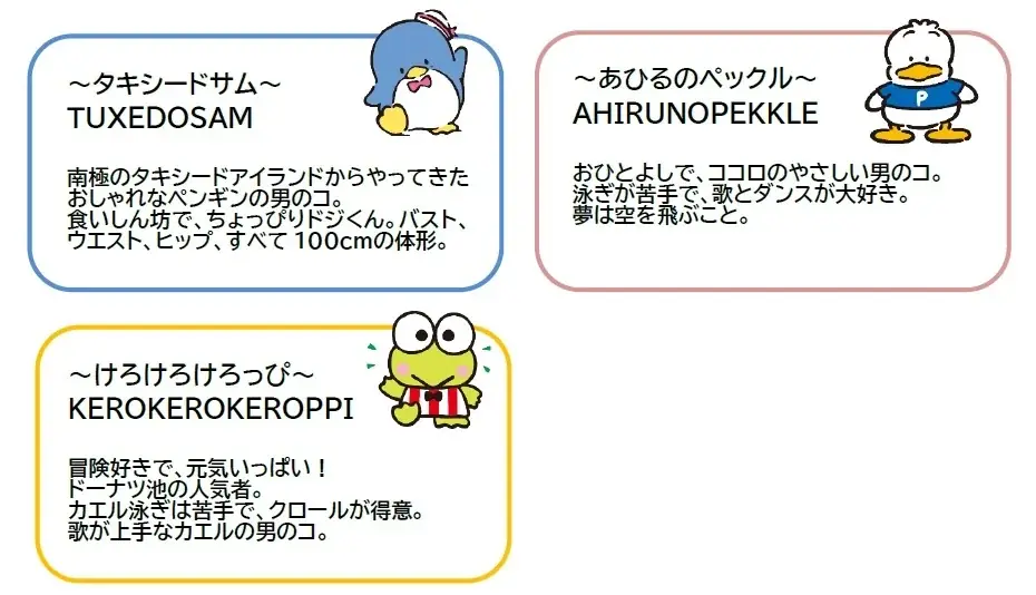 発売35周年！ヘアスタイリング剤専門ブランド「プロスタイル」サンリオキャラクターズ コラボデザイン　第２弾「ヒートケア＆スタイリングシリーズ」を数量限定発売 画像 5