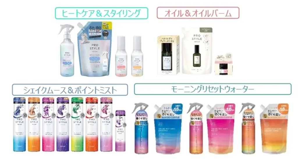 発売35周年！ヘアスタイリング剤専門ブランド「プロスタイル」サンリオキャラクターズ コラボデザイン　第２弾「ヒートケア＆スタイリングシリーズ」を数量限定発売 画像 6