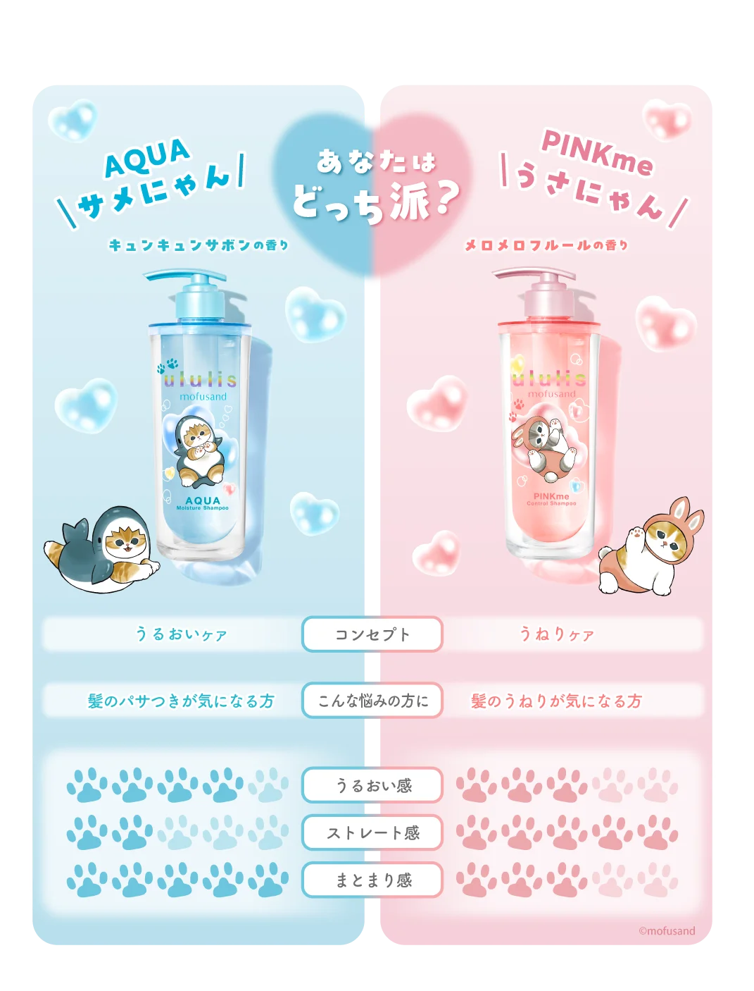 MIZUシャンプー『ululis（ウルリス）』から人気キャラクター「mofusand」とコラボした限定デザインが数量限定で新登場！ 画像 6