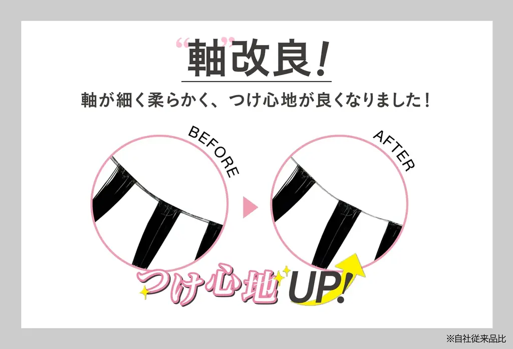 束感まつげで大ヒット！『Dinty（ディンティー）』から、待望の第２弾が発売！軸を改良し、更に柔らかく快適なつけ心地を実現。 “絶対的センターな目元”を演出する新シリーズのつけまつげが、遂に発売！ 画像 5