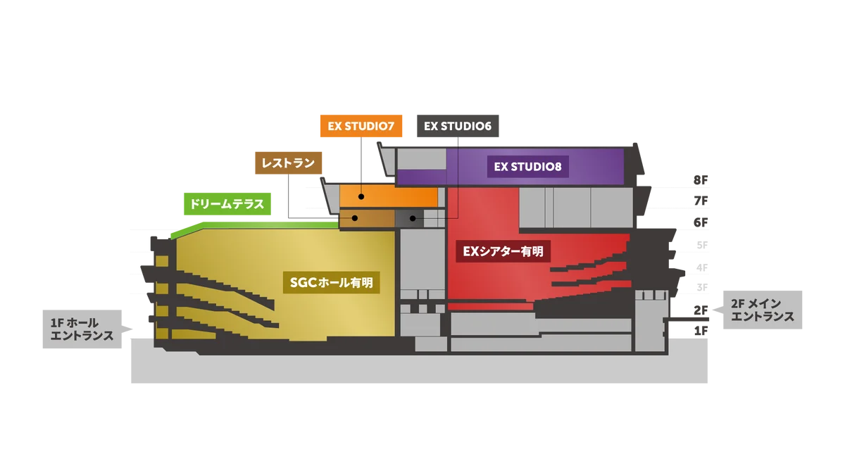 有明発・複合型エンタテインメント施設「TOKYO DREAM PARK」2026年3月27日開業！決定オープニングコンテンツを一挙発表 画像 3