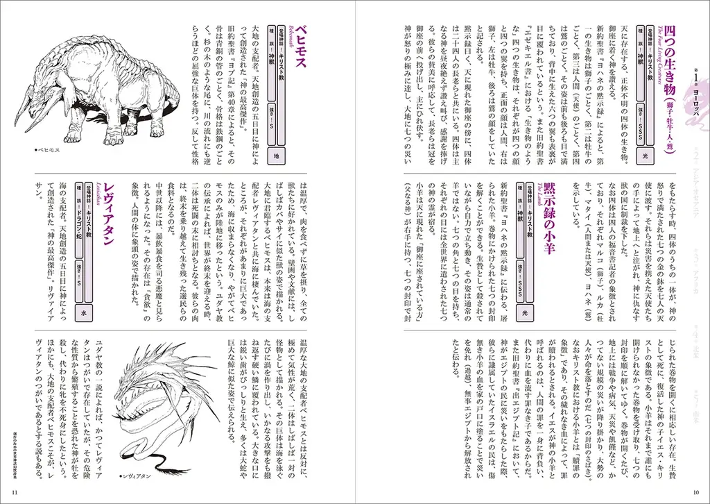 約500体の幻獣を掲載「創作のための世界神話幻獣辞典」発売！えむちゃんねるによるサイン会＆生朗読会＆トークショーも開催 画像 2