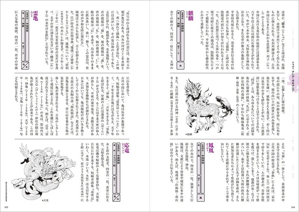 約500体の幻獣を掲載「創作のための世界神話幻獣辞典」発売！えむちゃんねるによるサイン会＆生朗読会＆トークショーも開催 画像 3