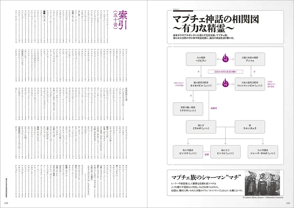 約500体の幻獣を掲載「創作のための世界神話幻獣辞典」発売！えむちゃんねるによるサイン会＆生朗読会＆トークショーも開催 画像 6