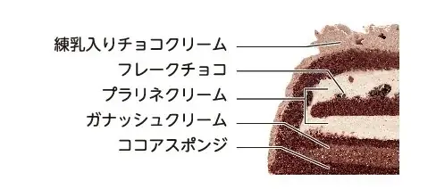 “平日だからこそ、ちゃんと特別。”「FUJIYA×Snow Manオリジナルクリスマスプレート」付きのケーキも登場！ 不二家洋菓子店 クリスマスセール 画像 4