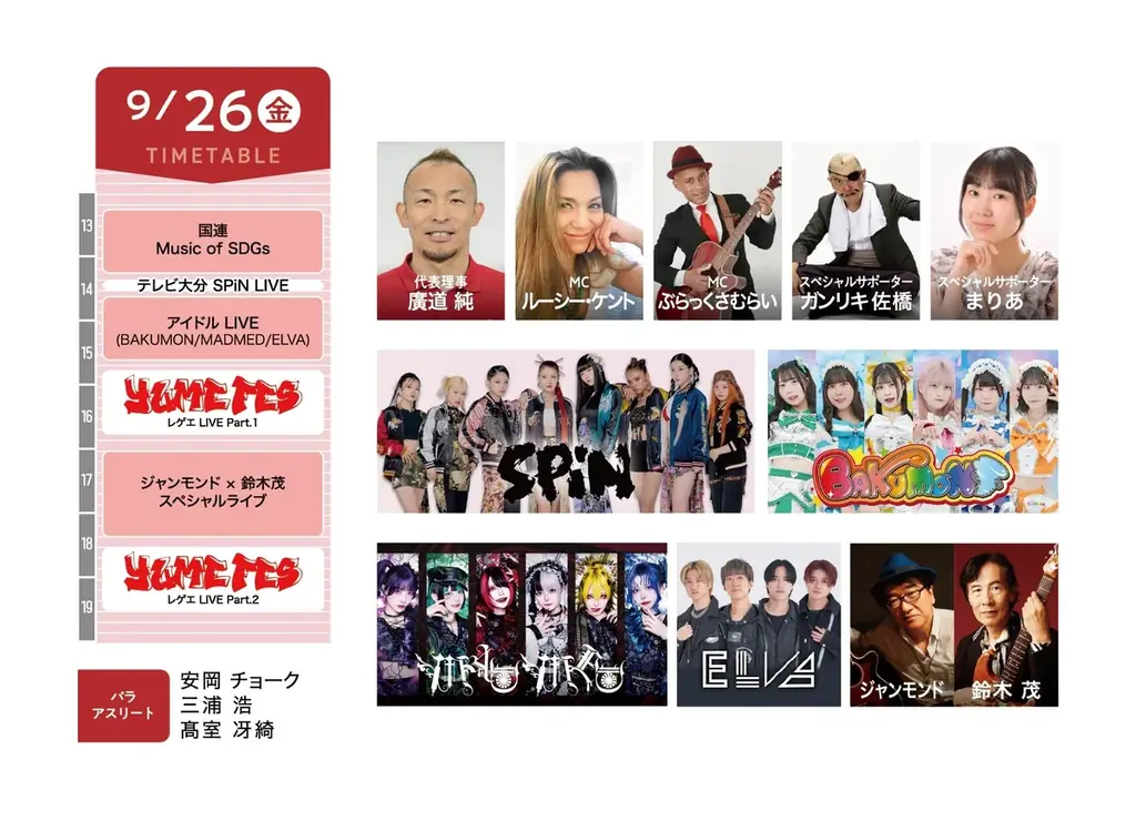 SPORTS of HEART in 2025大阪·関西万博開催！スポーツ・ファッション・音楽・アート・食を通じてダイバーシティを体感しよう! 画像 2
