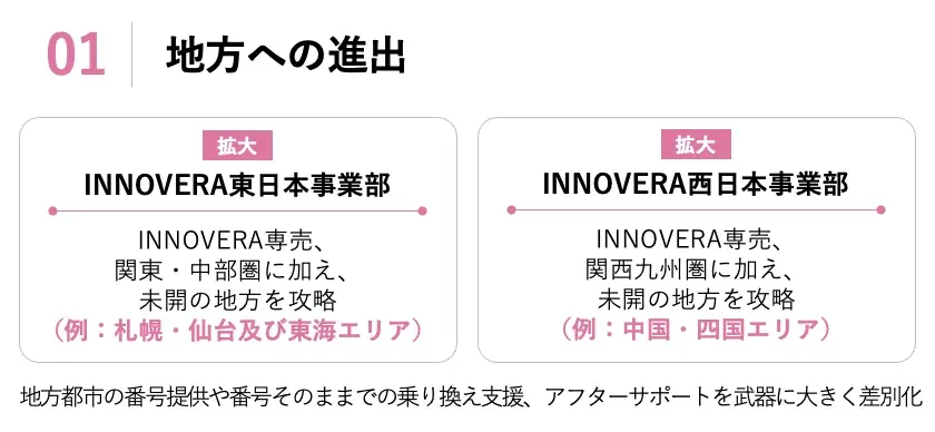 情報通信・ICTインフラ総合展示会「TAKABUN Frontier Products Show」に出展します。 画像 3