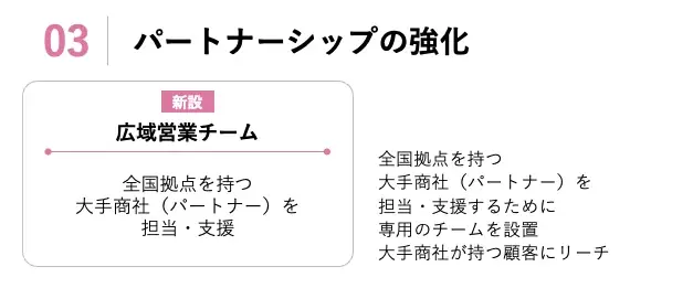 情報通信・ICTインフラ総合展示会「TAKABUN Frontier Products Show」に出展します。 画像 4