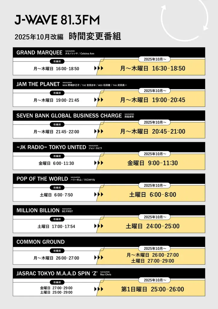 J-WAVE 2025年10月改編のお知らせ 画像 23