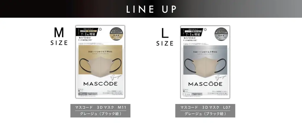 ファッション×機能性を両立したマスクブランド『MASCODE（マスコード）』3Dシリーズの不動の人気No1カラー*¹「グレージュ×ブラック紐」より数量限定で増量タイプ新発売 画像 4