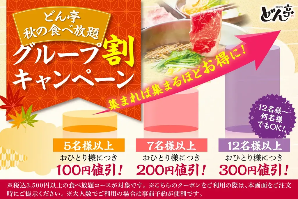 9/29開始 しゃぶしゃぶどん亭の秋グループ割で集まるほどお得に