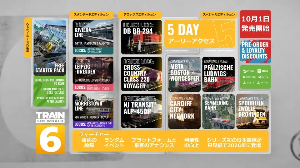ファン待望の鉄道シミュレーションゲーム、Train Sim World 6 が9月26日(金)より先行アクセス開始！正式発売、無料スターターパックは10月1日(水)開始！ 画像 4