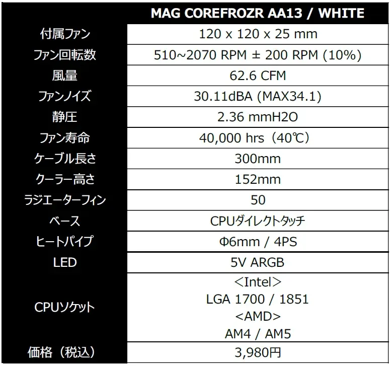MSI、120mm ARGBファンを搭載したサイドフロー型の空冷CPUクーラー「MAG COREFROZR AA13 / WHITE」を発売 画像 5