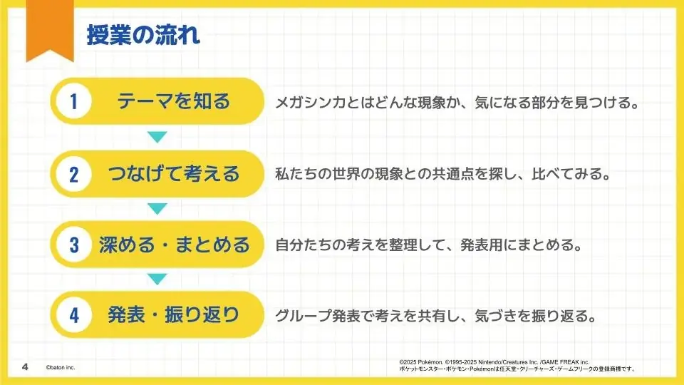 QuizKnockを運営する株式会社batonが『Pokémon LEGENDS Z-A』とコラボ！メガシンカを題材にした中高生向け探究型学習教材「ポケモン探究学習」を9月22日（月）にリリース 画像 4