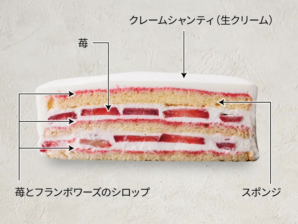 【ホテルメトロポリタン】クリスマスケーキ2025　人気のSuicaのペンギン クリスマスケーキが今年も登場！ 画像 11