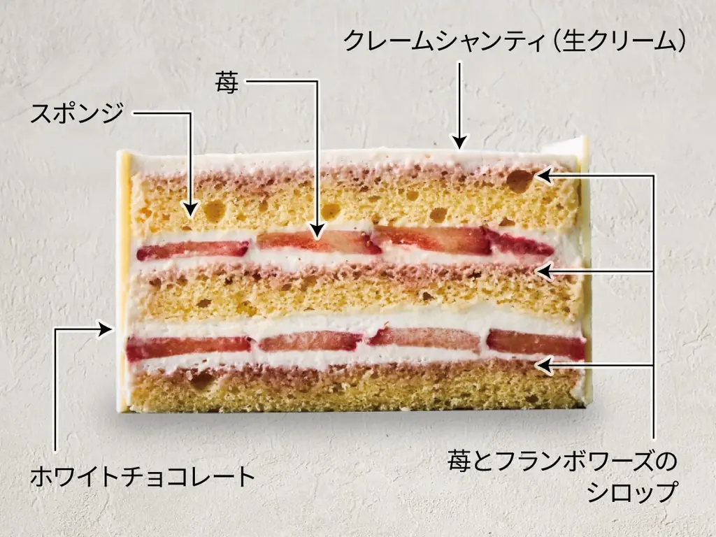 【ホテルメトロポリタン】クリスマスケーキ2025　人気のSuicaのペンギン クリスマスケーキが今年も登場！ 画像 3