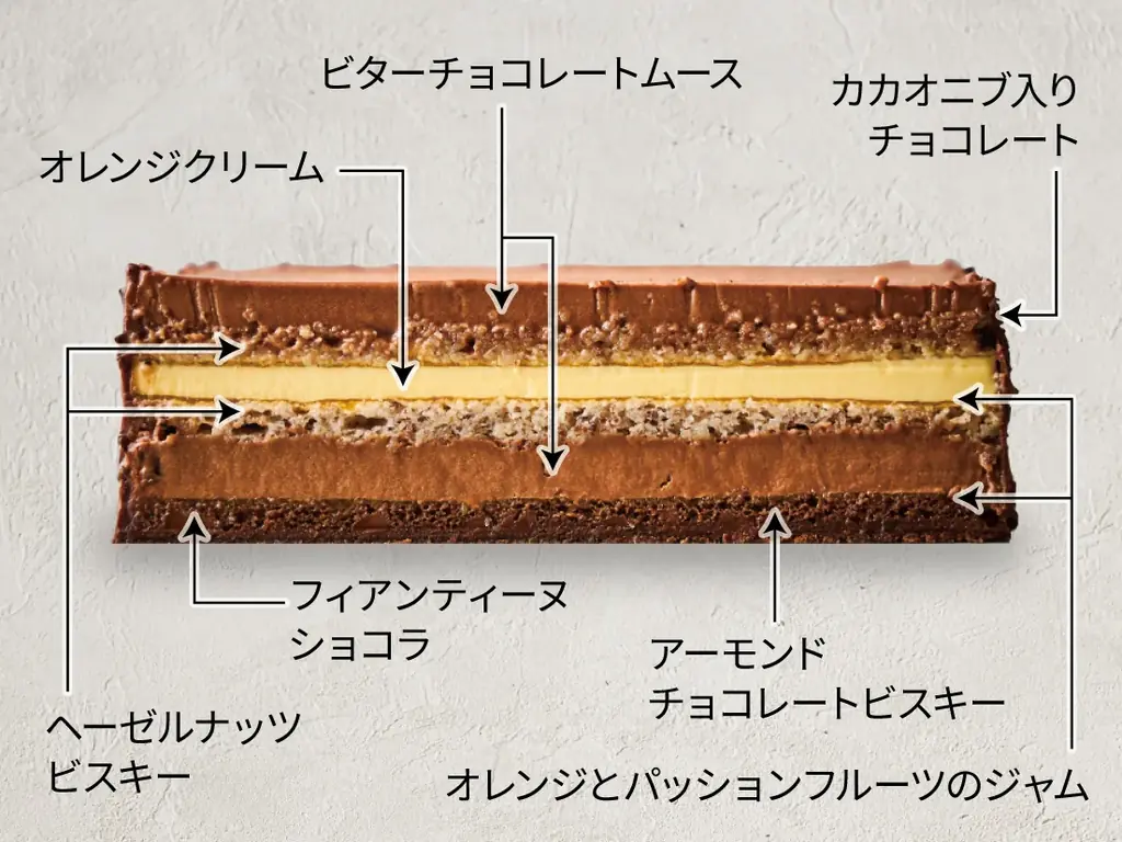 【ホテルメトロポリタン】クリスマスケーキ2025　人気のSuicaのペンギン クリスマスケーキが今年も登場！ 画像 5