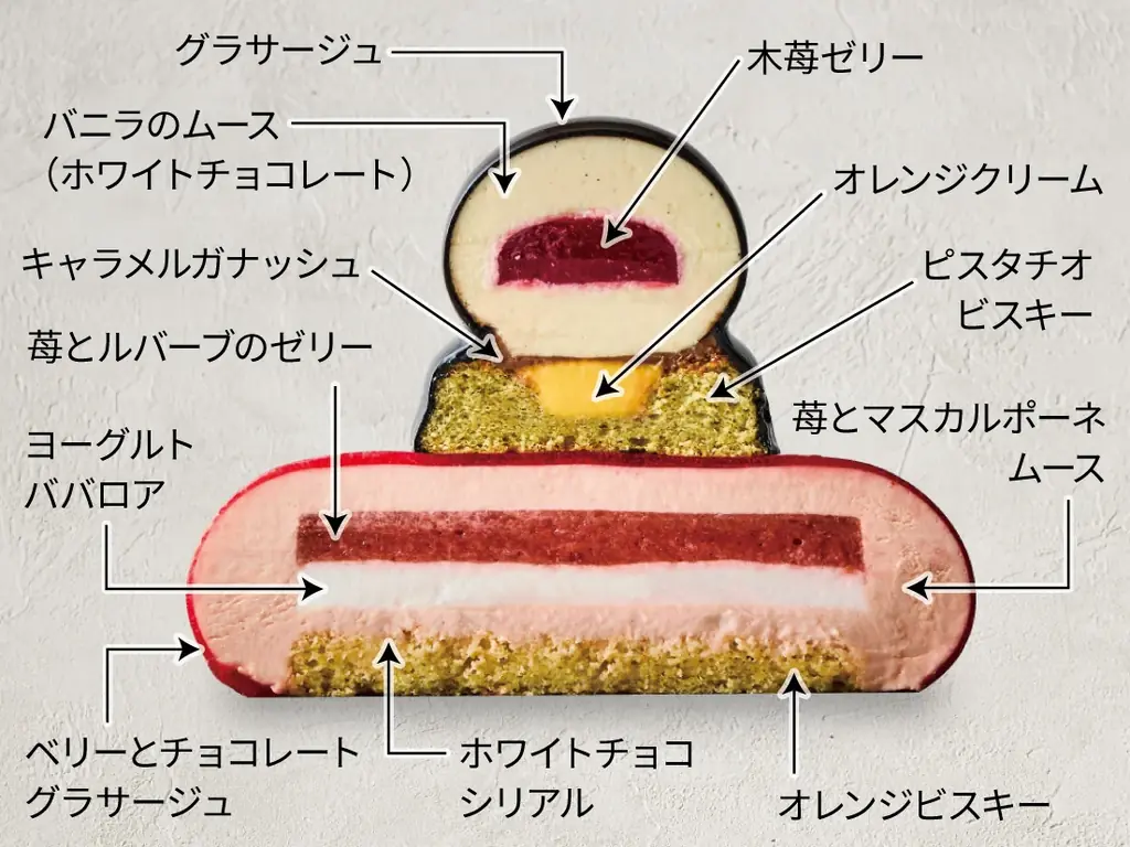 【ホテルメトロポリタン】クリスマスケーキ2025　人気のSuicaのペンギン クリスマスケーキが今年も登場！ 画像 7