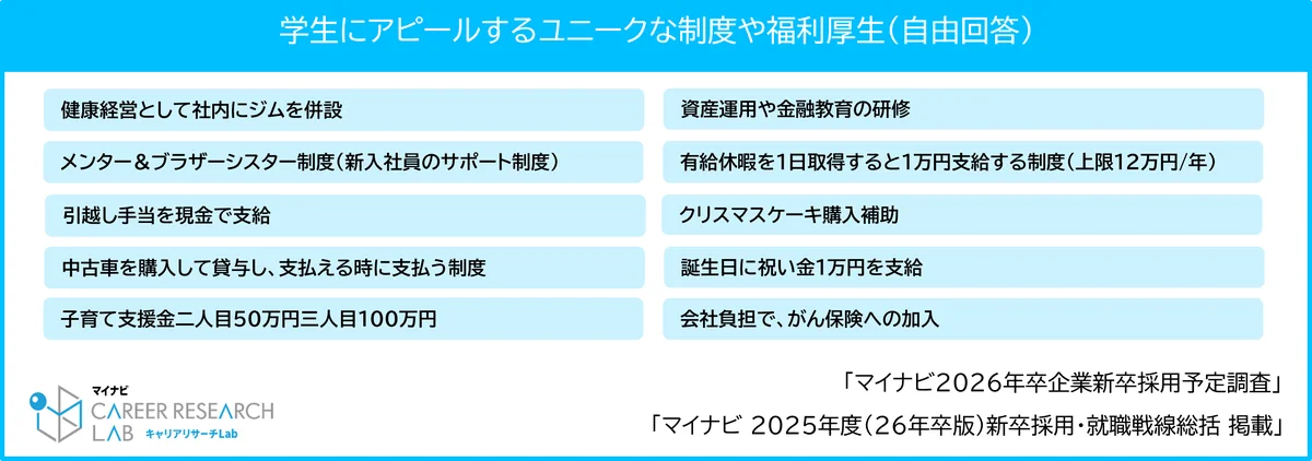 マイナビ、「2025年度（2026年卒版）新卒採用・就職戦線総括」を発表 画像 11