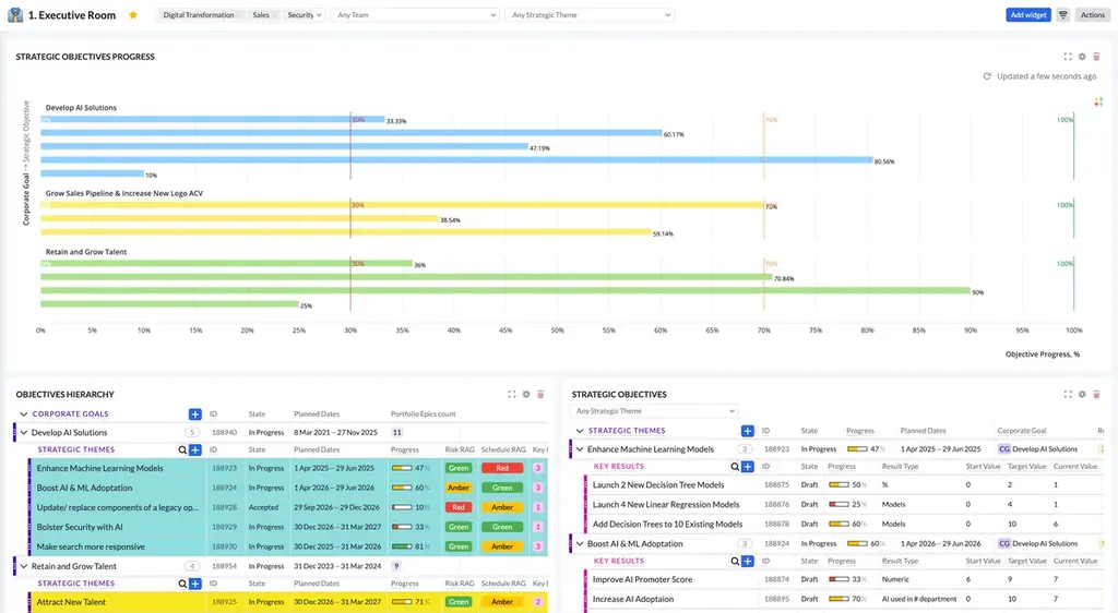 オリックス生命、コンタクトセンター・システムにおけるアジャイル開発強化に向けIBM Targetprocessを本格導入 画像 3
