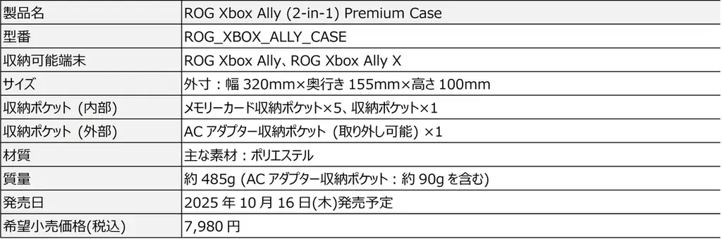ROGとXboxが生み出すかつてないポータブルゲーム機「ROG Xbox Ally」および「ROG Xbox Ally X」の予約開始を発表 画像 13