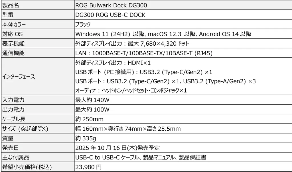 ROGとXboxが生み出すかつてないポータブルゲーム機「ROG Xbox Ally」および「ROG Xbox Ally X」の予約開始を発表 画像 18