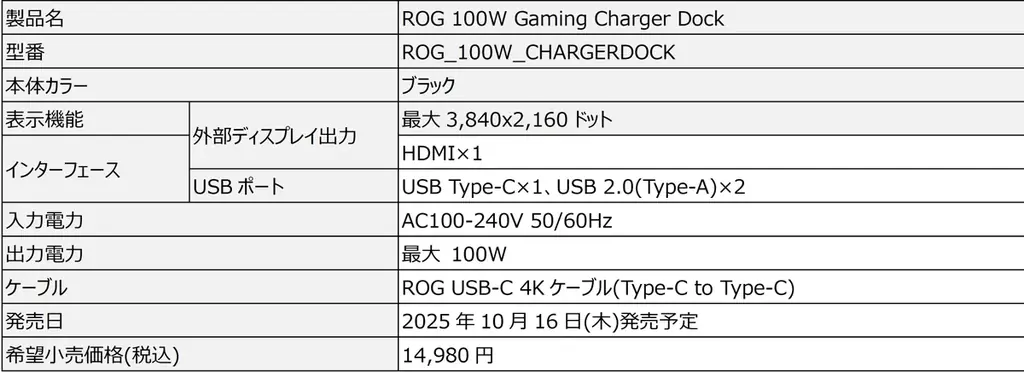 ROGとXboxが生み出すかつてないポータブルゲーム機「ROG Xbox Ally」および「ROG Xbox Ally X」の予約開始を発表 画像 20