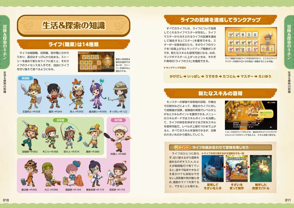 全ライフ徹底解説。ファンタジールの生活がもっと楽しくなる『ファンタジーライフｉ グルグルの竜と時をぬすむ少女』完全攻略本が本日9月26日（金）発売！ 画像 2