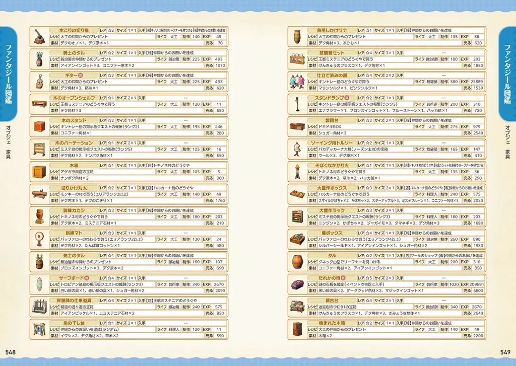 全ライフ徹底解説。ファンタジールの生活がもっと楽しくなる『ファンタジーライフｉ グルグルの竜と時をぬすむ少女』完全攻略本が本日9月26日（金）発売！ 画像 5