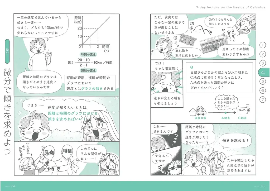 【シリーズ25万部突破】『マンガでカンタン！』シリーズに「微分積分」版が登場！　超人気教育系YouTuberと漫画家のコラボによる7日間のマンガ講義で、あのころの高校数学に再挑戦 画像 3