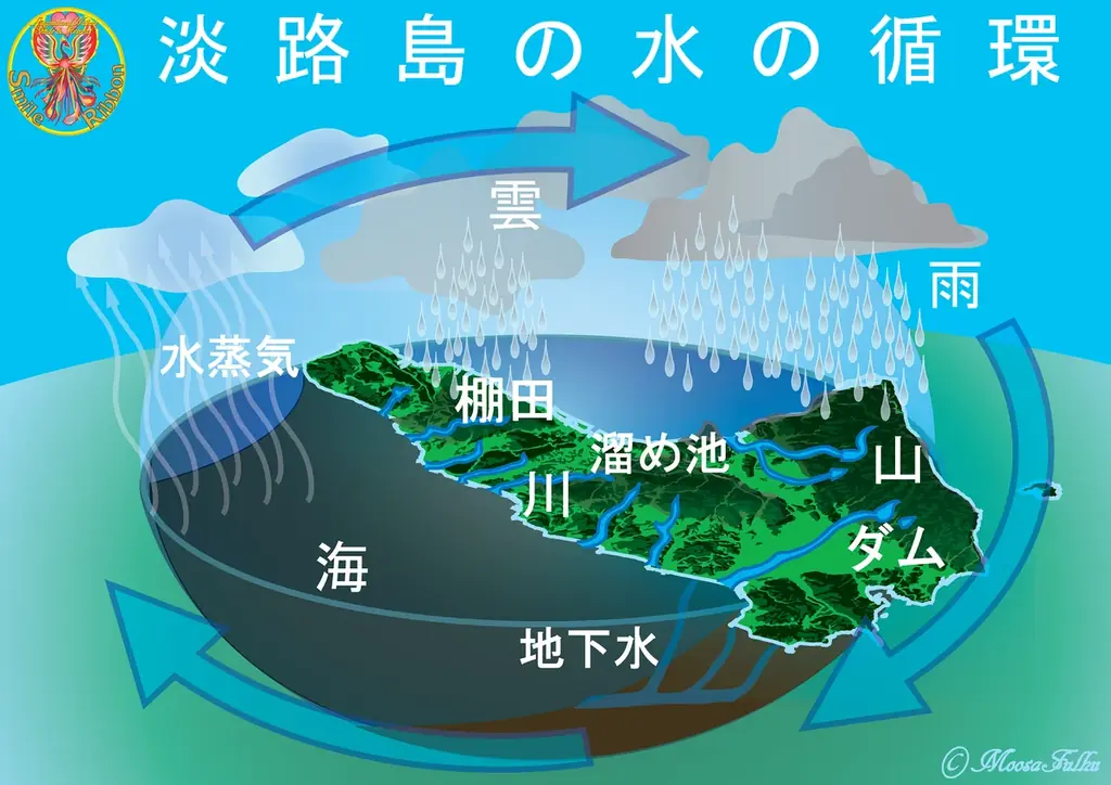 第9回「ジャパン・ツーリズム・アワード」において「世界初！海ホタルショー」が審査員特別賞を受賞! 画像 10