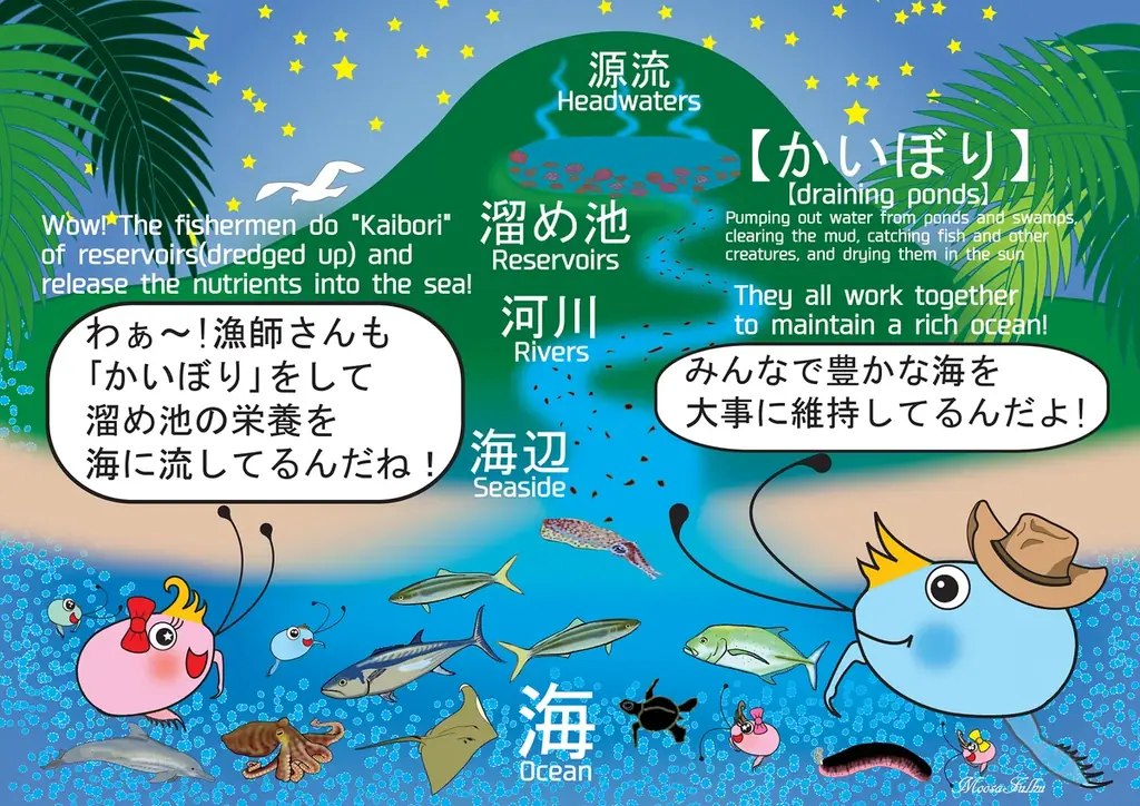 第9回「ジャパン・ツーリズム・アワード」において「世界初！海ホタルショー」が審査員特別賞を受賞! 画像 12