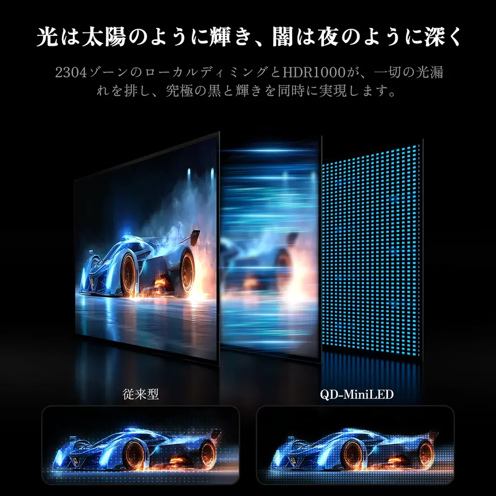 有機EL超えに挑む──INNOCN社320Hz対応27インチ 4K Mini LEDモニター「GA27V1M」日本上陸 画像 2