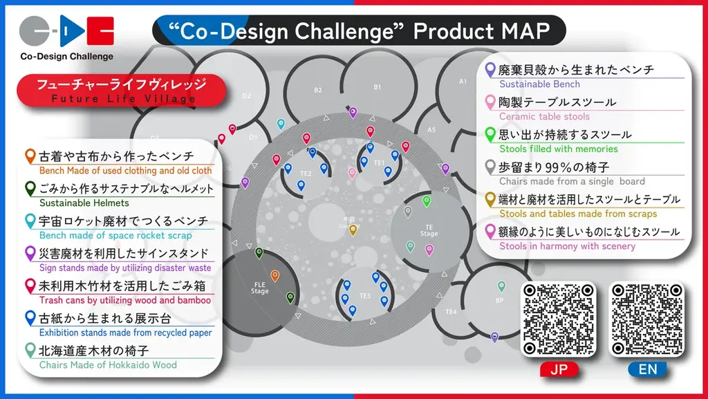 「Co-Design Challenge Pitch #5」　イベントレポート「デザイン × ものづくりで日本の新しい価値を世界に広げる」――これからの日本のくらしをつくる22の挑戦―― 画像 16