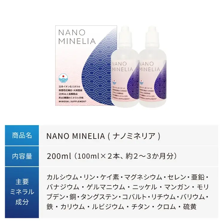 一億年ミネラル「ナノミネリア」Amazon楽天での販売を順次開始 画像 6