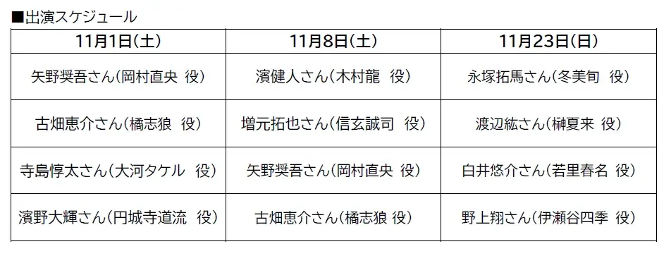 【西武園ゆうえんち】『アイドルマスター SideM』×『西武園ゆうえんち』コラボイベント決定！『アイドルマスター SideM レトローズパーティ』【２０２５年１１月１日（土）～１１月３０日（日）】 画像 2