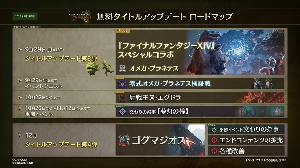 『モンスターハンターワイルズ』 超高難度のイベントクエスト「零式オメガ・プラネテス検証戦」を9月29日(月)より常設配信! 画像 8