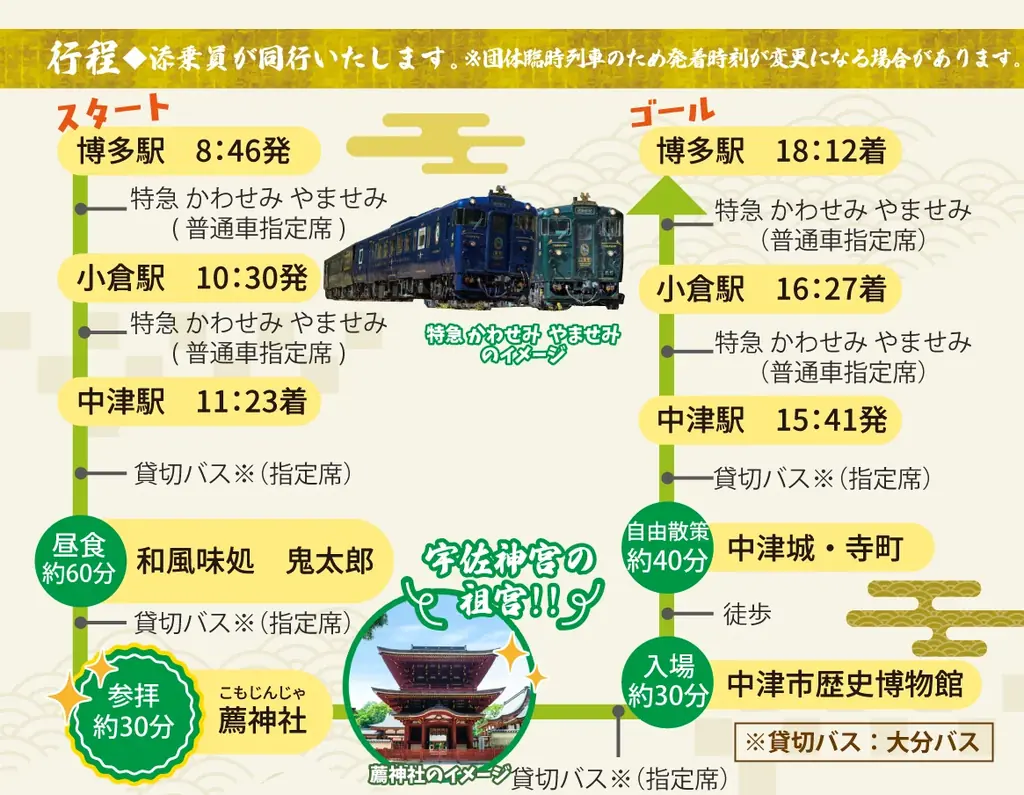 宇佐神宮御鎮座1300年を記念して、「特急 かわせみ やませみ」を特別運行！　大分北部満喫のたび、予約受付中！ 画像 10