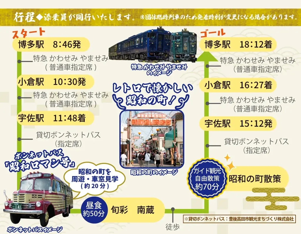 宇佐神宮御鎮座1300年を記念して、「特急 かわせみ やませみ」を特別運行！　大分北部満喫のたび、予約受付中！ 画像 11