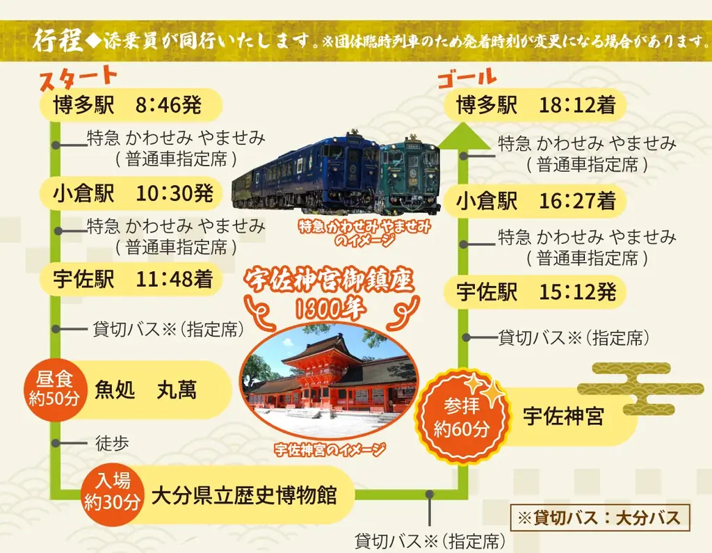 宇佐神宮御鎮座1300年を記念して、「特急 かわせみ やませみ」を特別運行！　大分北部満喫のたび、予約受付中！ 画像 12