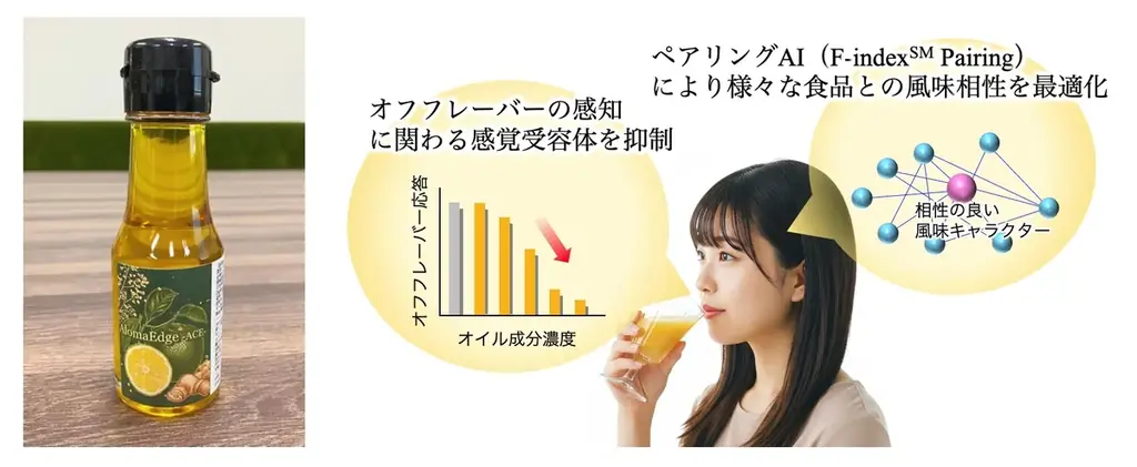 小泉八雲のレシピを元にAI技術で風味設計した『八雲さば』が販売開始 画像 2