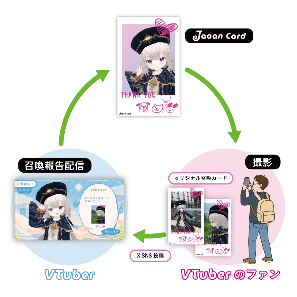 スタジアムをAR（拡張現実）で演出！ どこでも大規模ARショーを実施できる「Jaaan Stadium」が正式リリース 画像 5
