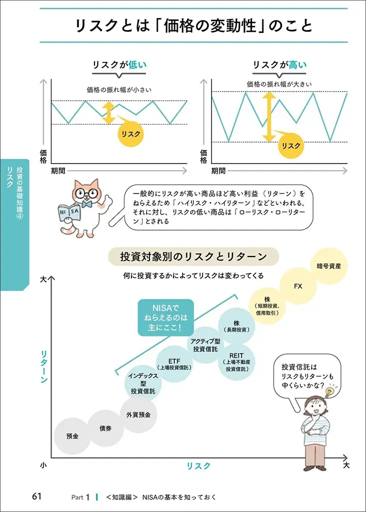【発売前重版決定】NISAに興味はあるけど知識ゼロ！　そんなマネー初心者の「わからない」を「わかる」に変える超入門書が登場 画像 9