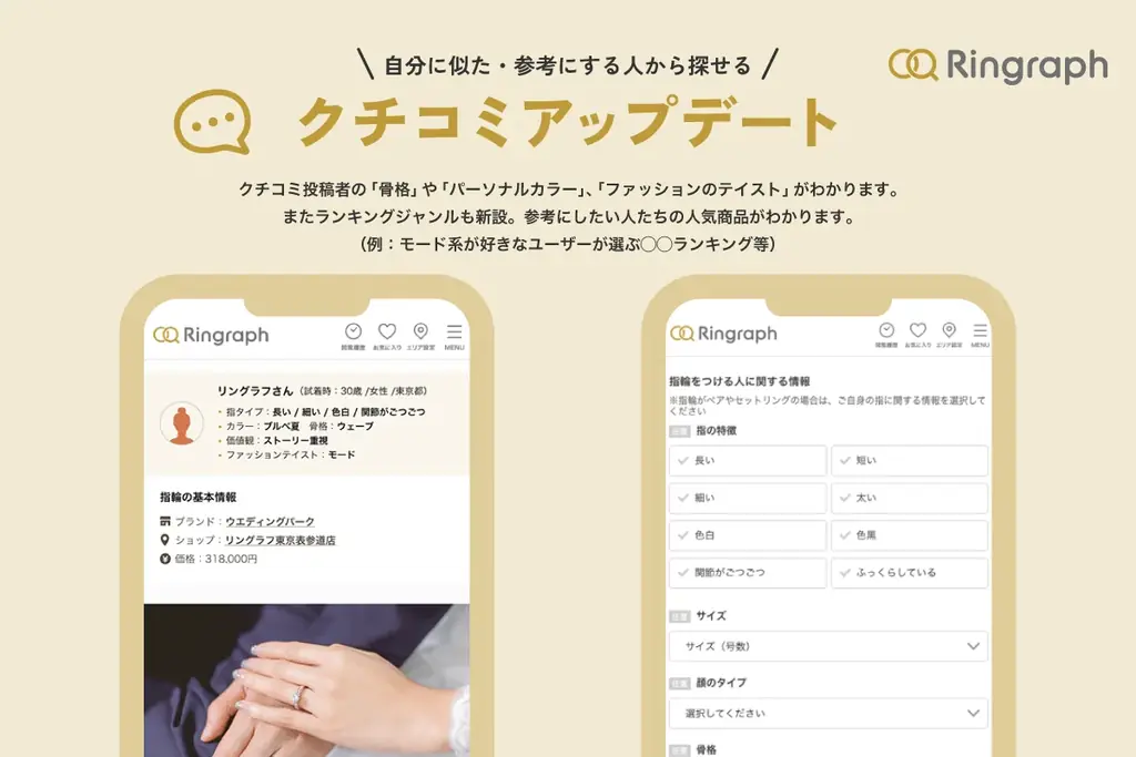 結婚指輪選びでも広がる「価値観消費」、クチコミは「評価点」より「誰が書いたか」を重視 画像 4