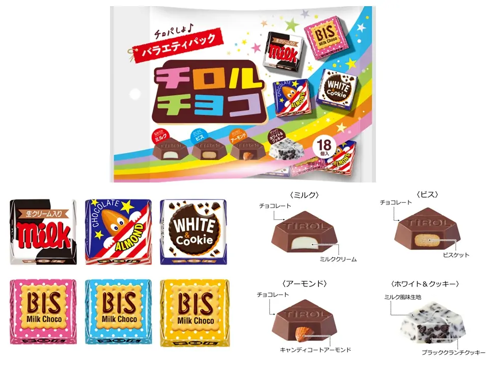 ハロウィン、クリスマスはチロルチョコ遊びで盛り上がろう！遊べるチロル、はじまるよ！”チロパ”動画公開スタート♪ 画像 5