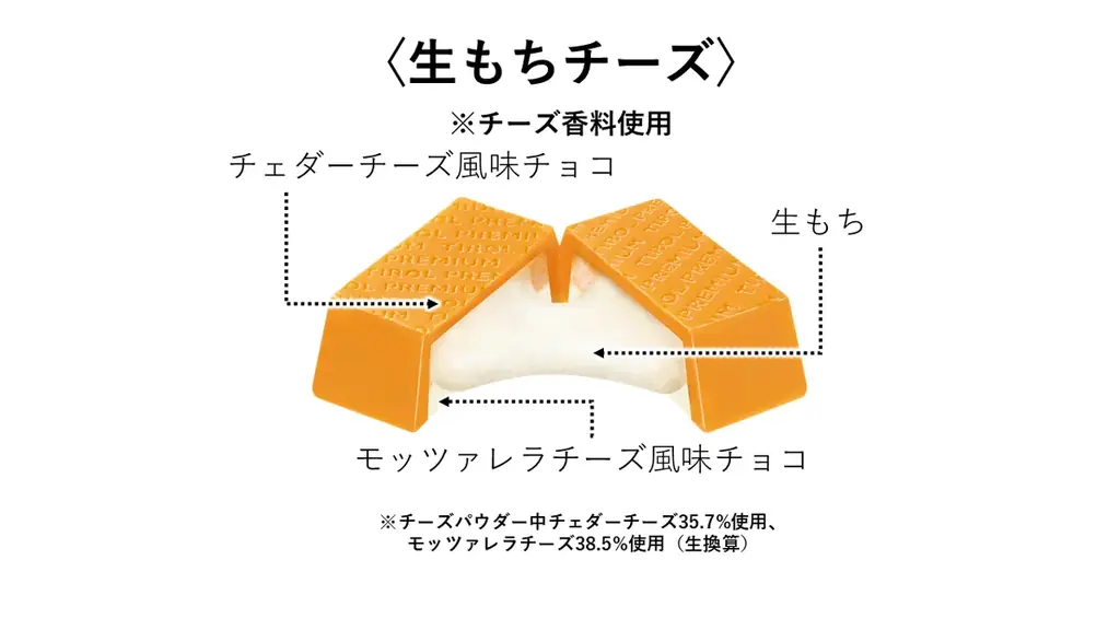 魅惑のWチーズともちもち食感のチーズチョコ！「チロルチョコ〈生もちチーズ〉」新発売！ 画像 2