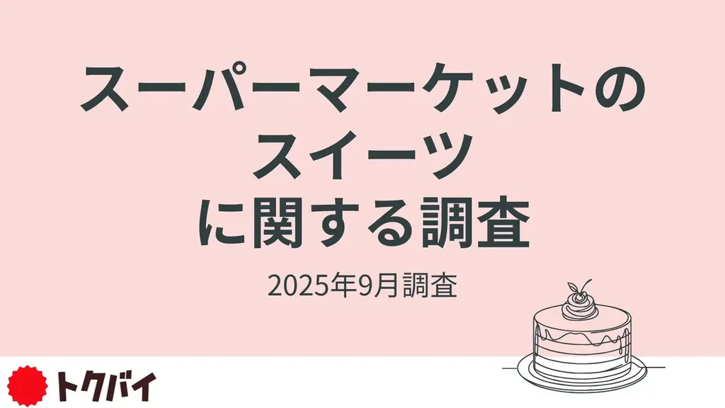 スーパーのスイーツ、約3割が週1回以上購入　トクバイ調査