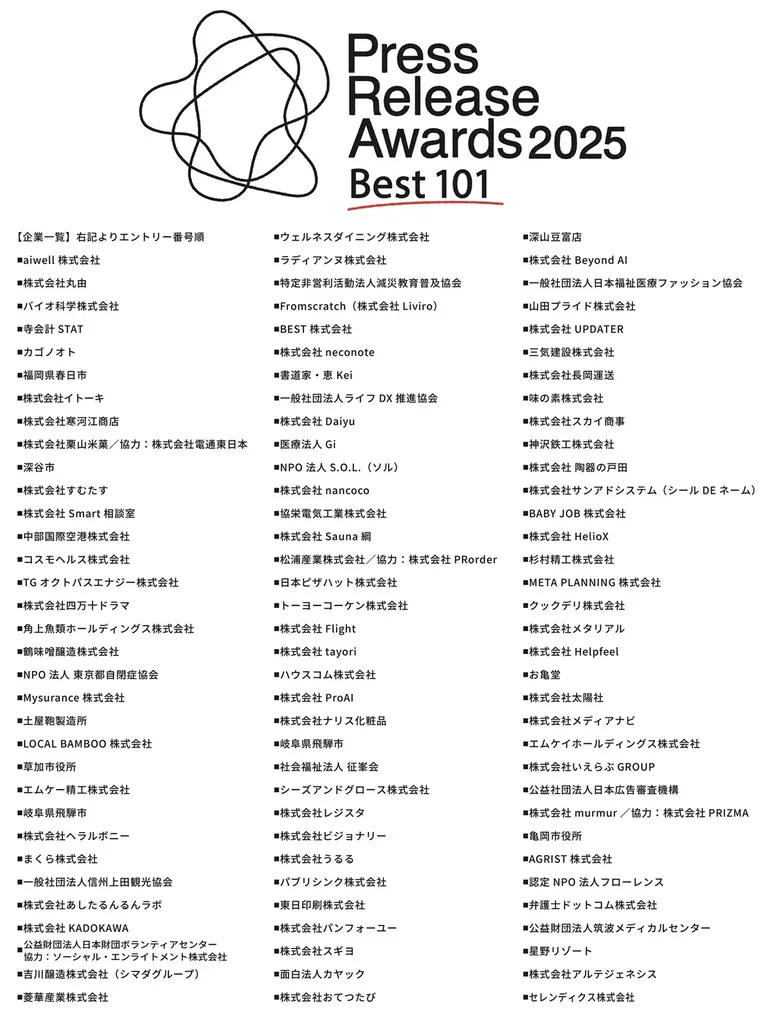 過去最多4573件の中から最終審査に進む「Best101」発表！プレスリリースアワード2025 画像 2
